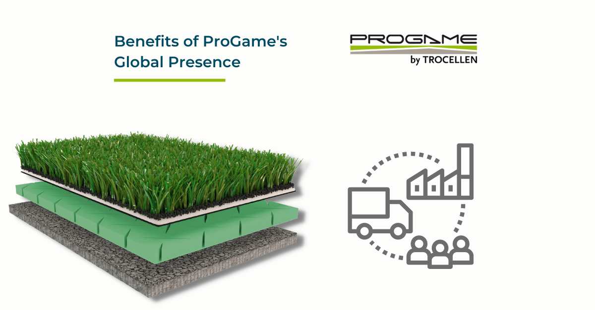 The Benefits of ProGame's Global Presence